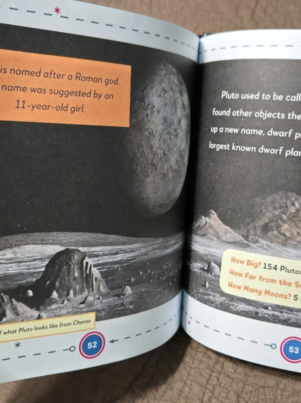 My First Book Of Planets Kids Book, All About The Solar System